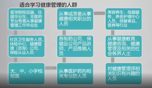 健康管理师 行业准入资格新时代，哪些人群适合报考？