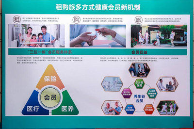 恒大养生谷 以“四大园”模式引领健康服务新体验