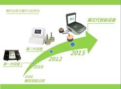 德汇亿健康管理中心 天津专业健康管理服务全解析