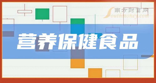 二季度营养保健食品概念股毛利润排行榜前十名 洞察健康管理市场新格局